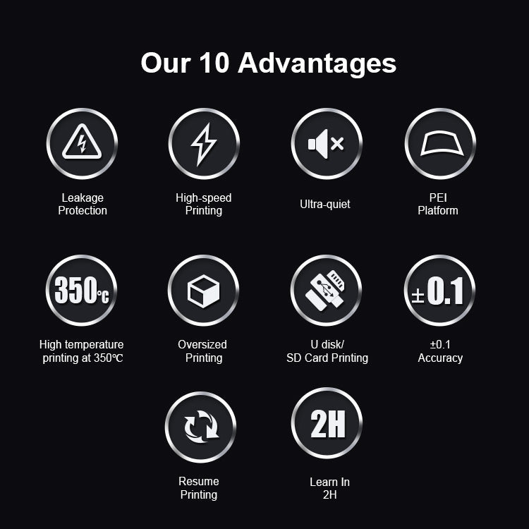 Mingda 3D Printer MD600 PRO