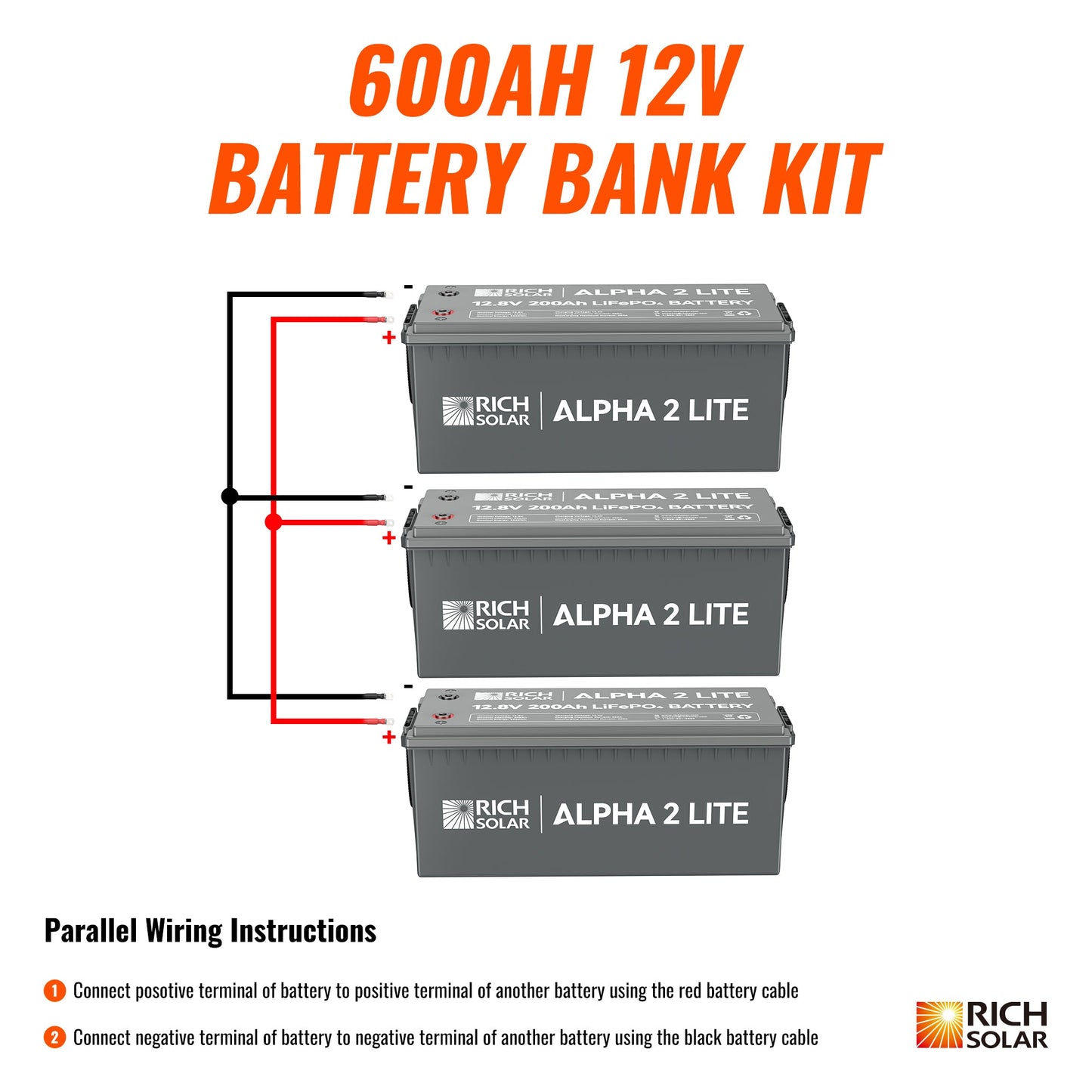 Rich Solar Alpha 2 Lite 600Ah LiFePO4 Battery Kit 7 6kWh Power For RVs Off Grid