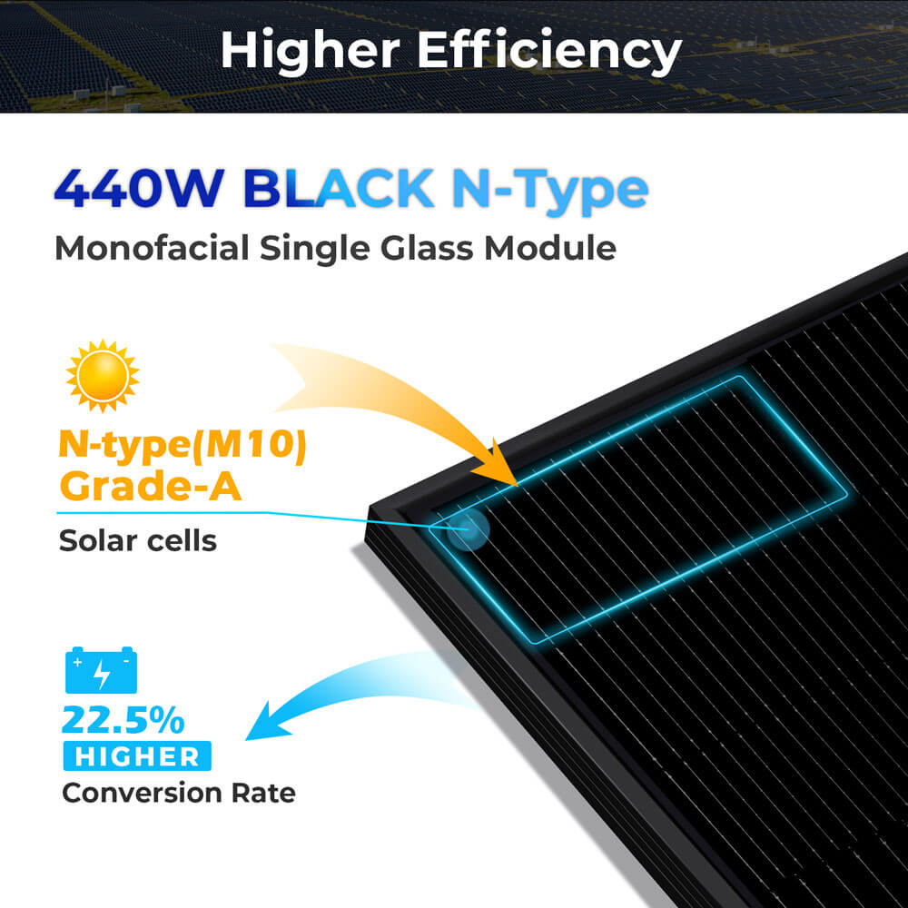 SunGoldPower 440W Mono Black N-Type Solar Panel UL61730 CEC Listed