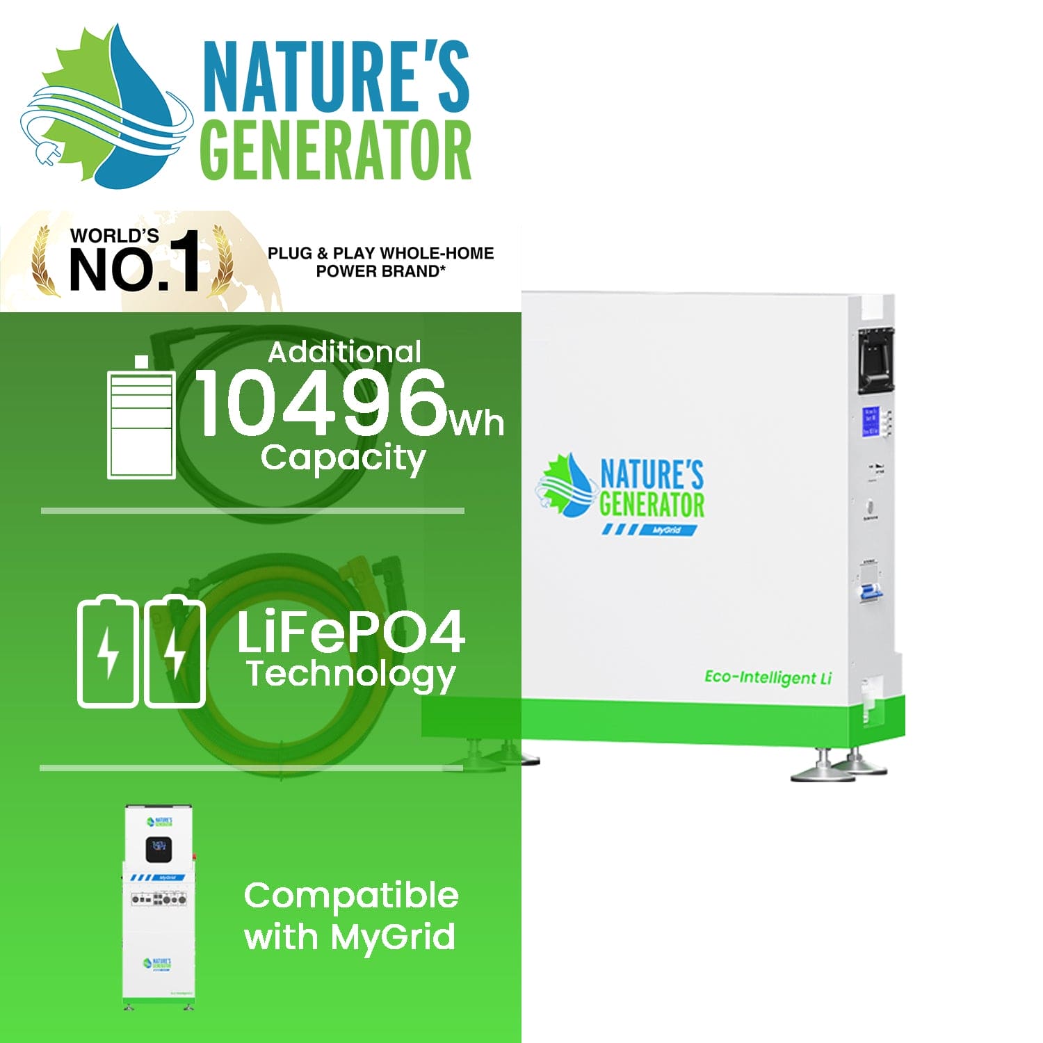 Nature's Generator MyGrid Solar Battery