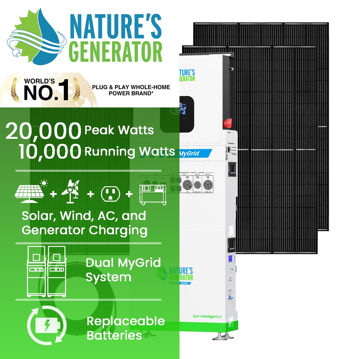 Nature's Generator MyGrid 10K Solar Generator for Home