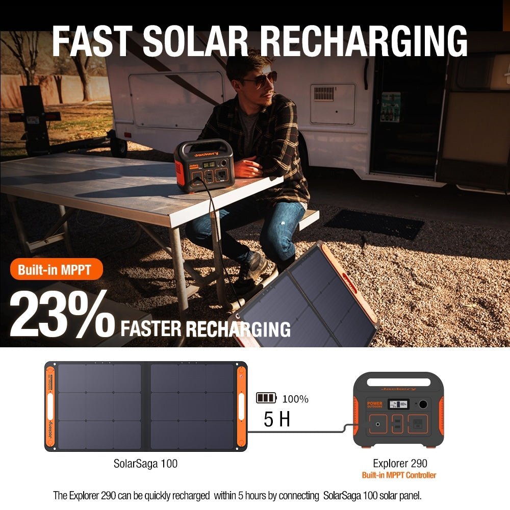 Jackery Portable Power Station Explorer 290