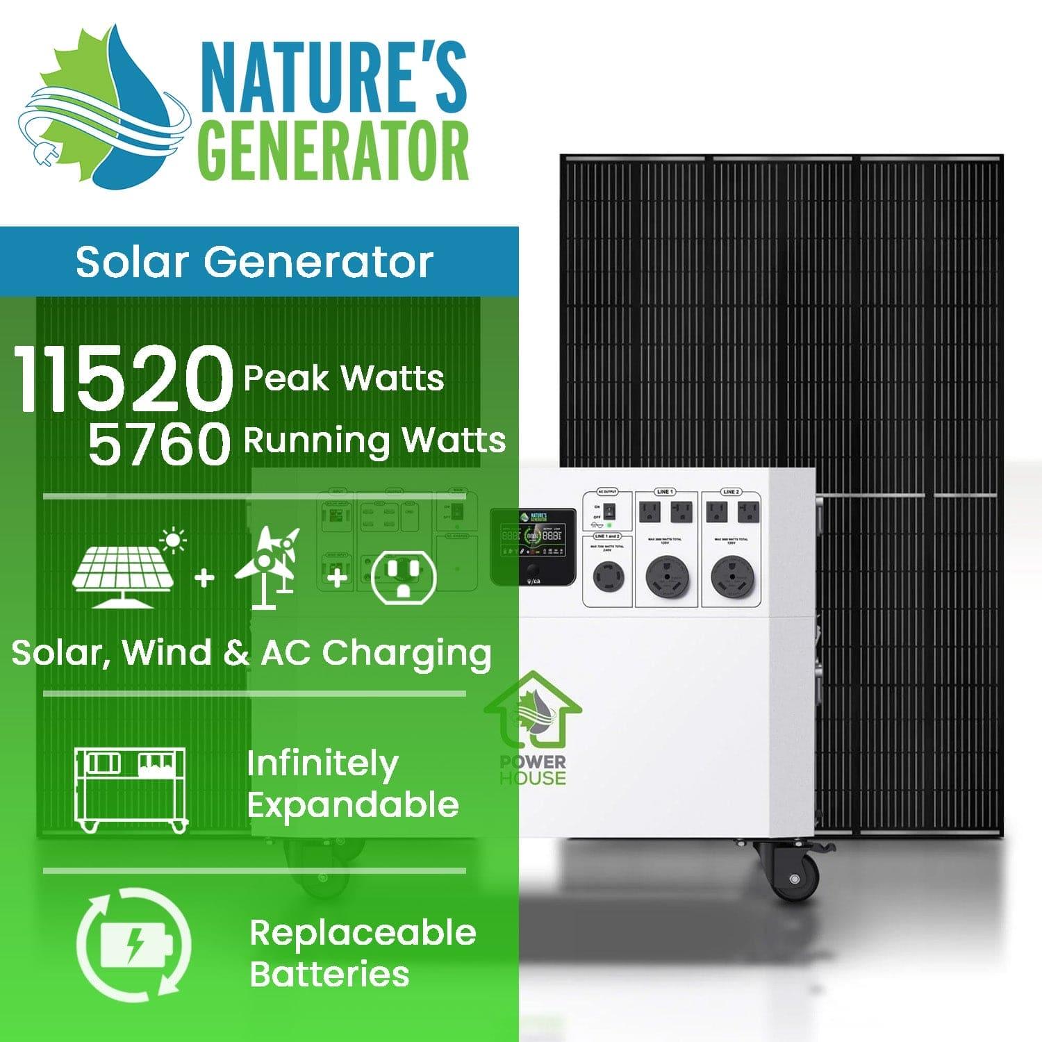 Nature's Generator Powerhouse with Solar Panel
