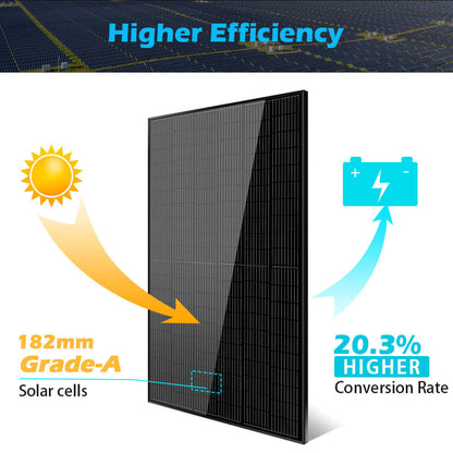 SunGoldPower 370W Mono Solar Panel Full Pallet (32 Panels) UL 61730
