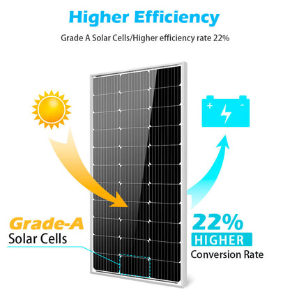 SunGoldPower Monocrystalline Solar Panel 100 Watt