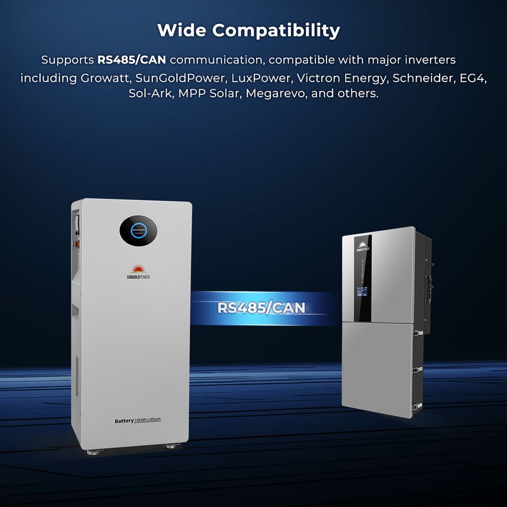 SunGoldPower PowerMax 51.2V 314AH Outdoor Energy Storage Battery UL1973 & UL9540A CEC Listed