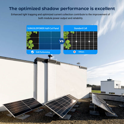 SunGoldPower Bifacial Solar Panel 560W SGP560SBD UL61730