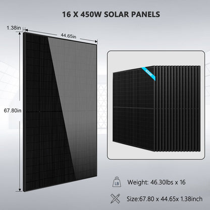 SunGoldPower Hybrid Solar Kit 11.4KW 48V SGH11N2E/SGH11N5E