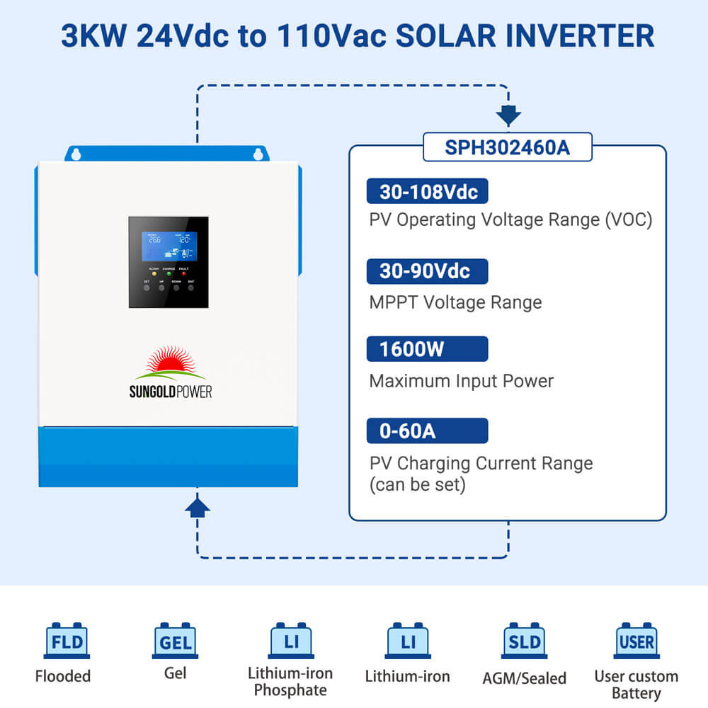 SunGoldPower 3000W 24V Solar Inverter Charger