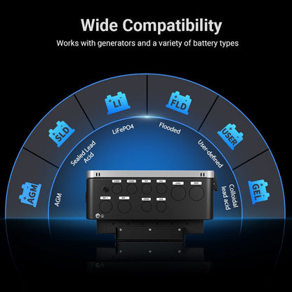 SunGoldPower Hybrid Solar Inverter Whole Home Backup 12KW 48V SGS12K18MAX