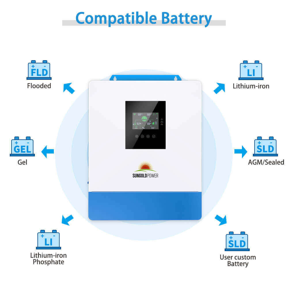 SunGoldPower Solar Charger Inverter 10000W 48V