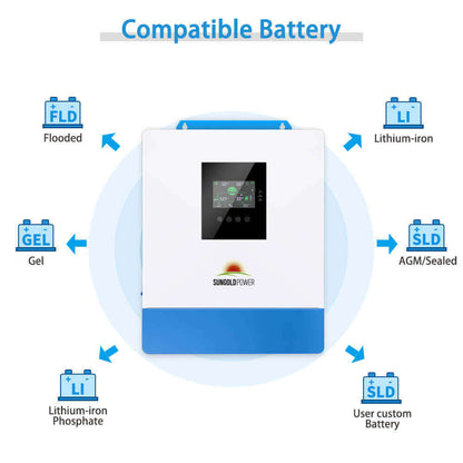 SunGoldPower Solar Charger Inverter 5000W 48V