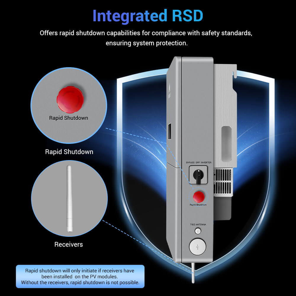 SunGoldPower Hybrid Inverter with APS Transmitter 11.4KW SG11.4KHBHV