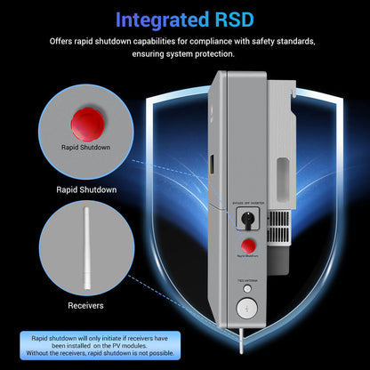 SunGoldPower Hybrid Inverter with APS Transmitter 11.4KW SG11.4KHBHV