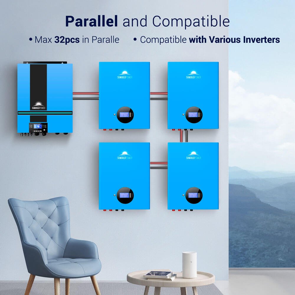 SunGoldPower Lithium Battery Powerwall 4 X 5.12KWH SG48100M UL1973