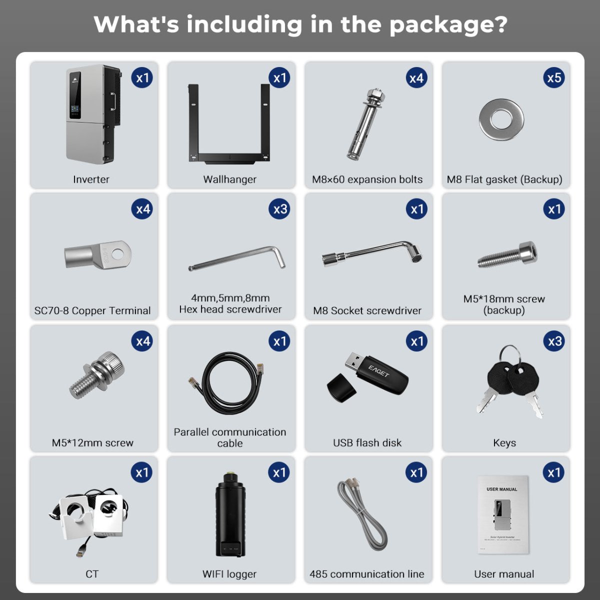 SunGoldPower 12KW 48V All-in-one Hybrid Solar inverter | Whole Home Backup (200A)| SGS-12K18MAX