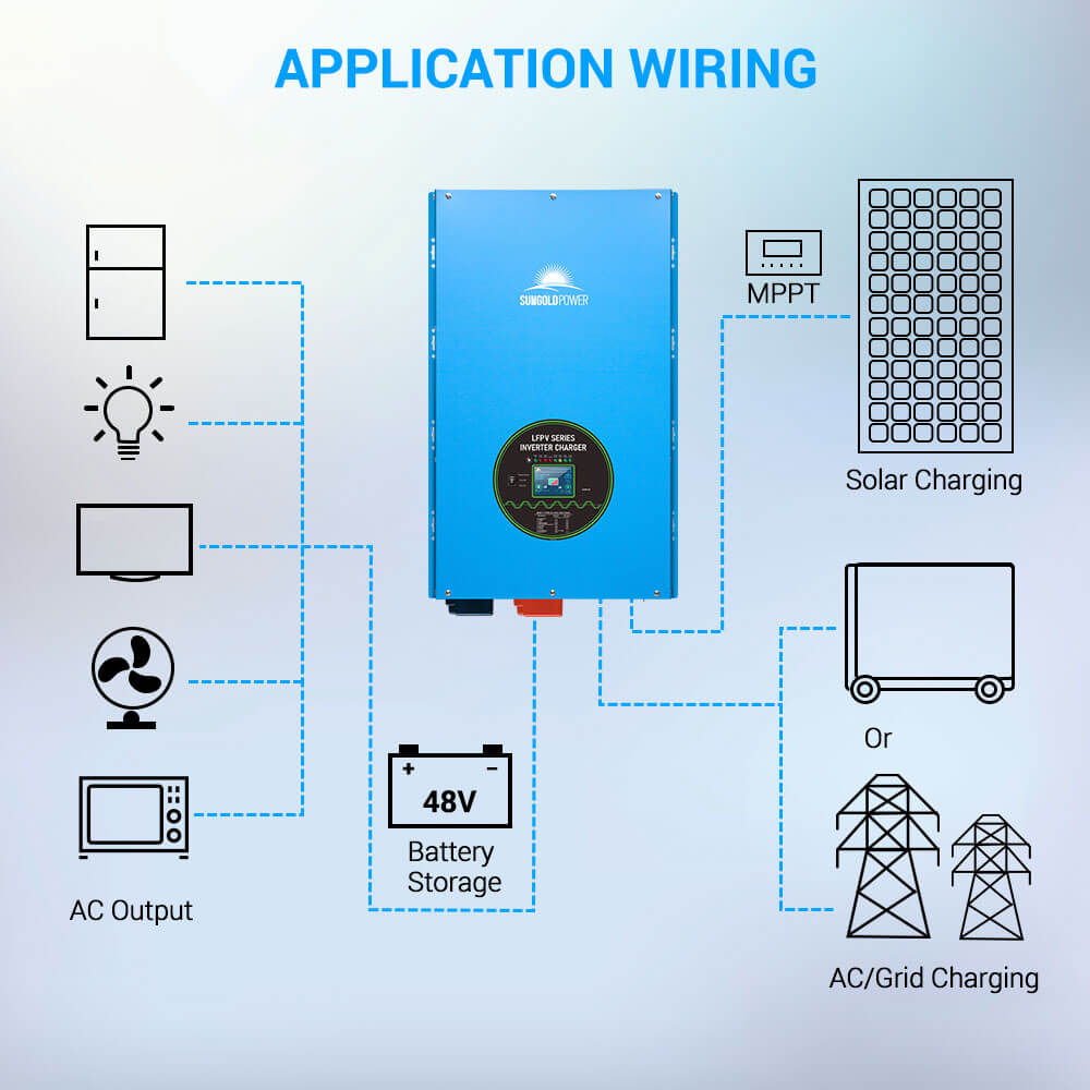 SunGoldPower 15000W 48V Split Phase Pure Sine Wave Inverter Charger