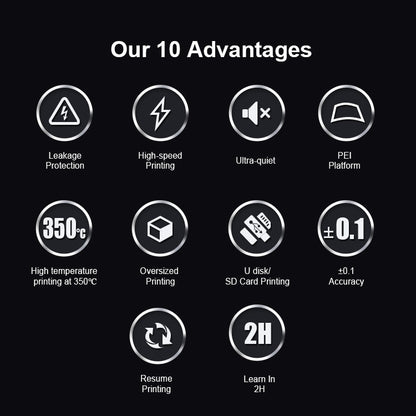 Mingda 3D Printer MD600 PRO