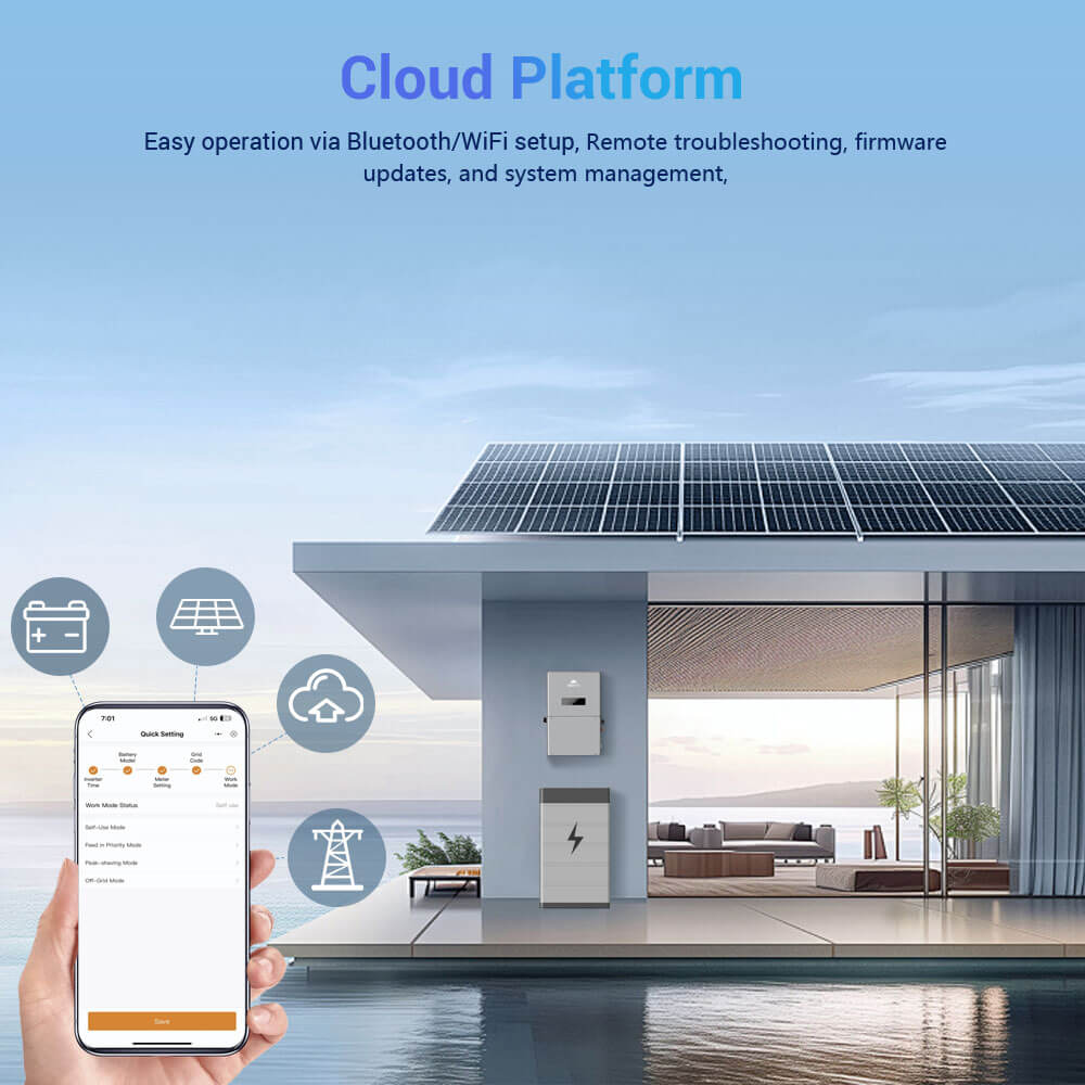 SunGoldPower Hybrid Inverter with APS Transmitter 11.4KW SG11.4KHBHV