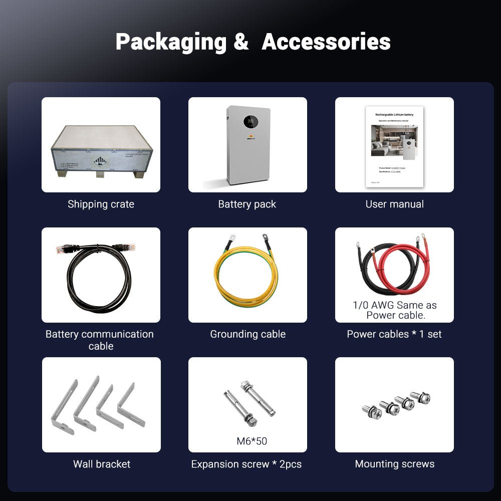 SunGoldPower Lithium Battery 51.2V 200AH SG48200T