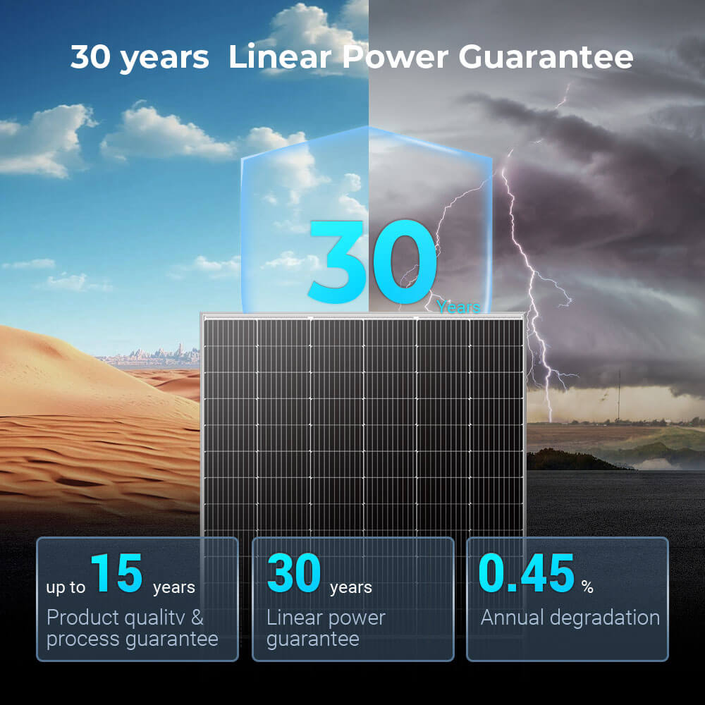 SunGoldPower Bifacial Solar Panel 560W SGP560SBD