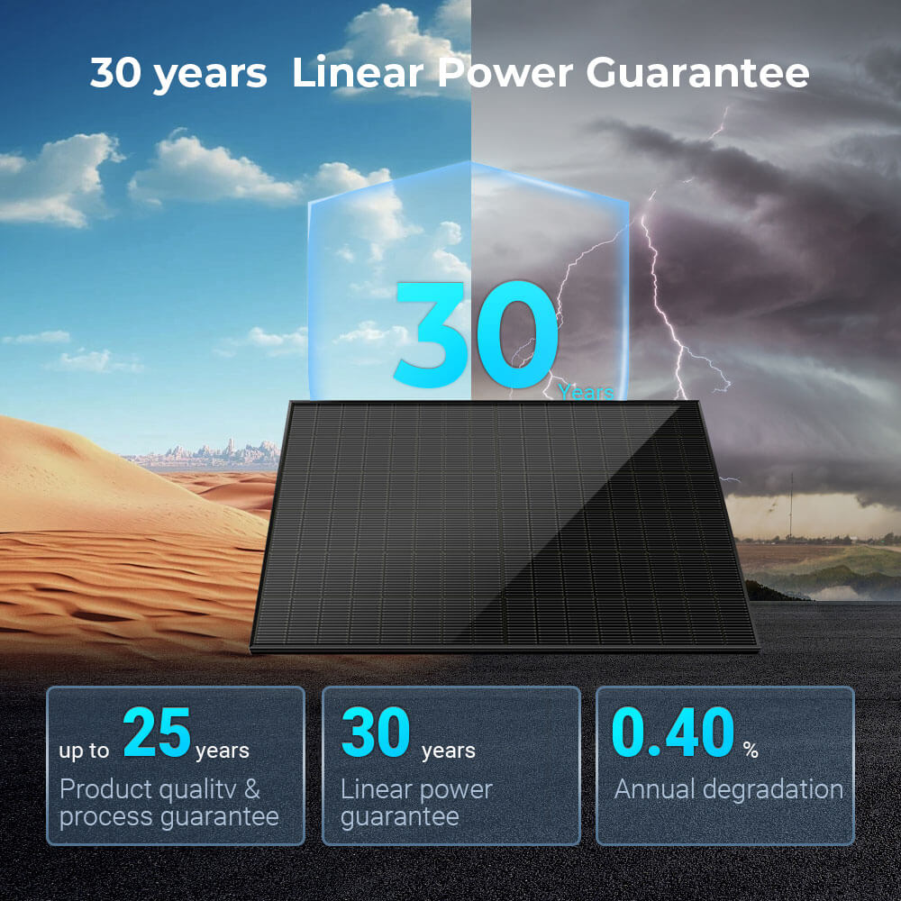 SunGoldPower 450 Watt Bifacial N-Type Monocrystalline Solar Panel SGN-450-BDG5 (31 PANELS) UL61730