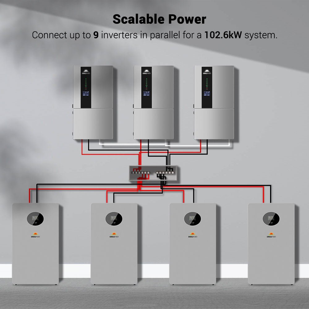 SunGoldPower 7.6KW/ 11.4KW Hybrid Inverter 48V Split Phase SGN11.4KHB-48/ SGN7.6K1HB-48