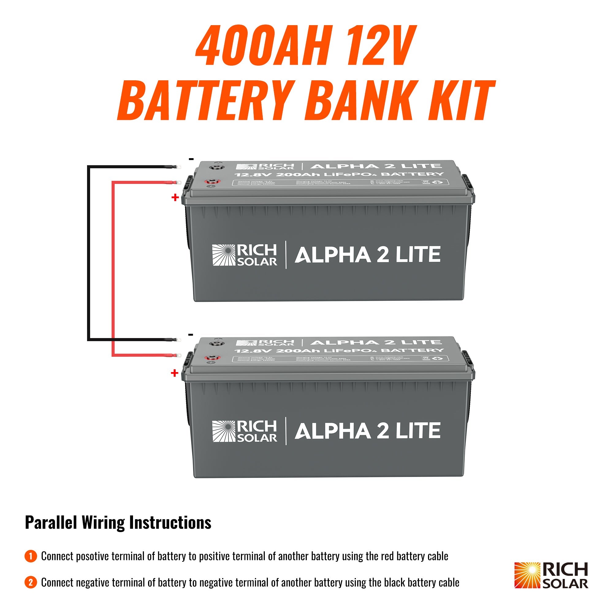 Rich Solar Alpha 400Ah LiFePO4 Battery Kit 5 12kWh Power For Off Grid RV