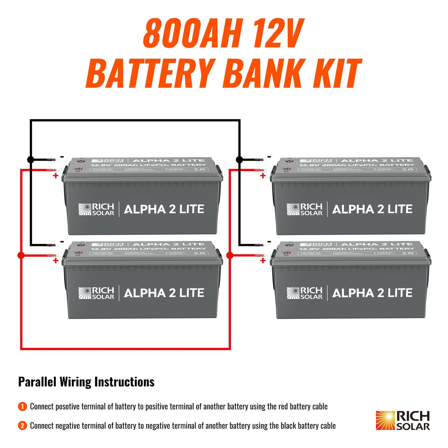 Rich Solar Alpha 2 Lite 800Ah LiFePO4 Battery Kit 10 2kWh Deep Cycle Power