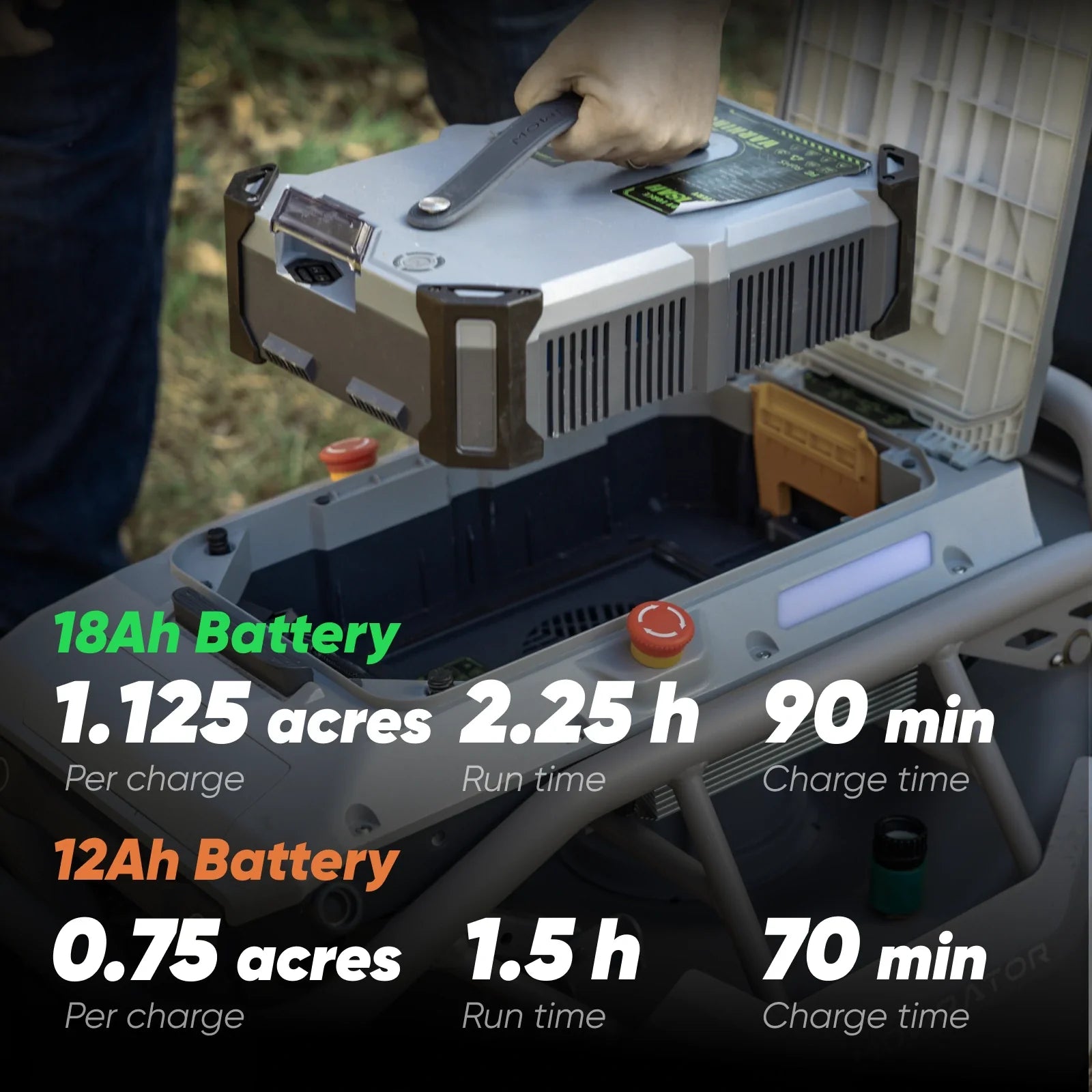 Mowrator S1 Remote Control Lawn Mower 2WD for Flat Lawns