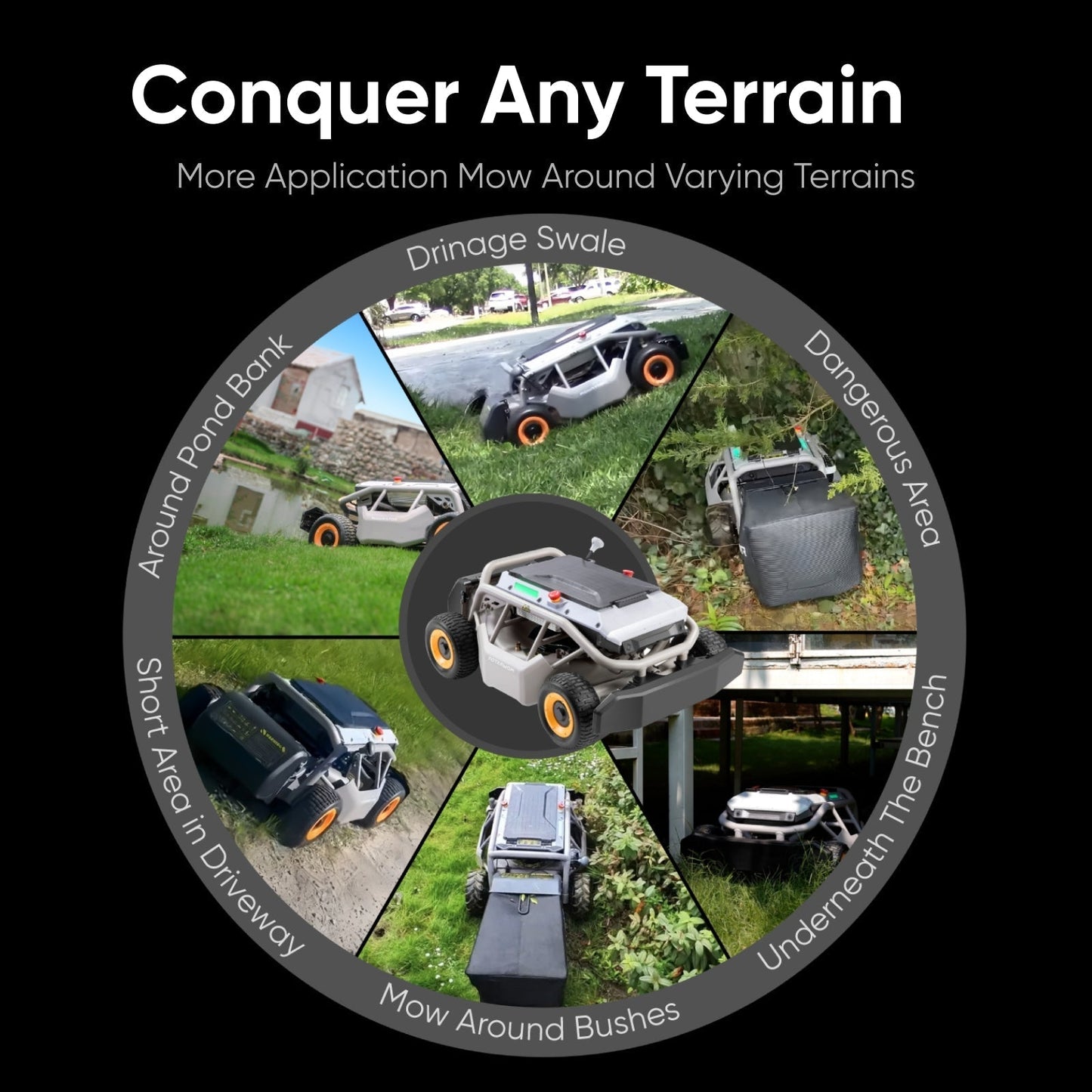 Mowrator IndoorMow Bundle Lawn Mower + MOWFUN FPV S1 4WD