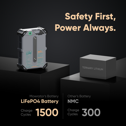 Mowrator Lawn Mower Bundle 4WD 18AH + Trailer Hitch Kit S1