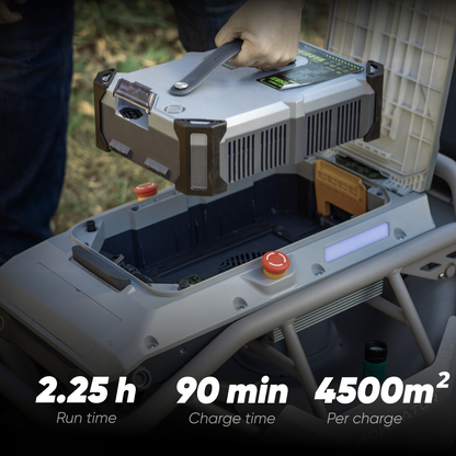 Mowrator IndoorMow Bundle Lawn Mower + MOWFUN FPV S1 4WD