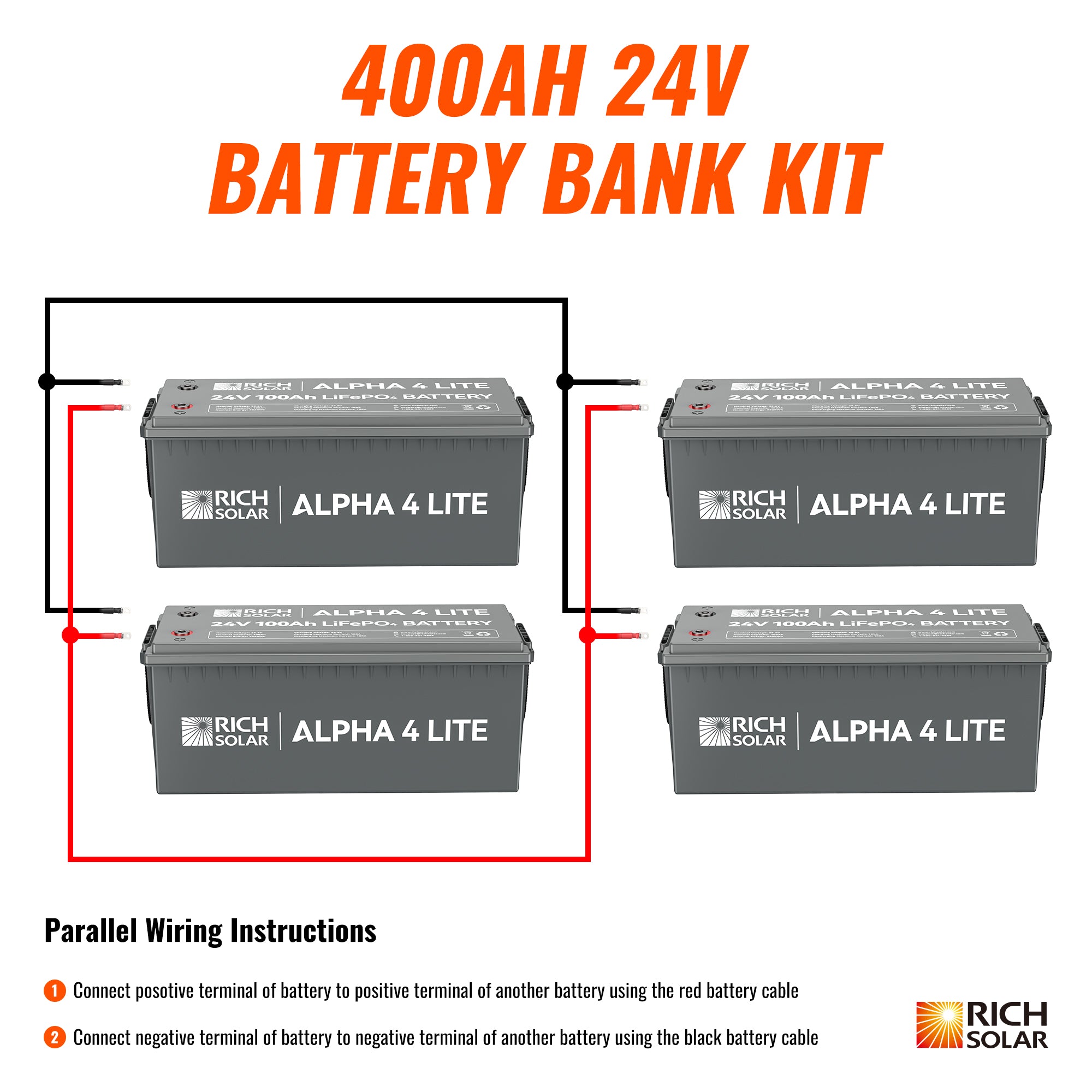 Rich Solar Power Queen 10.2kWh 24V Lithium Battery Bank