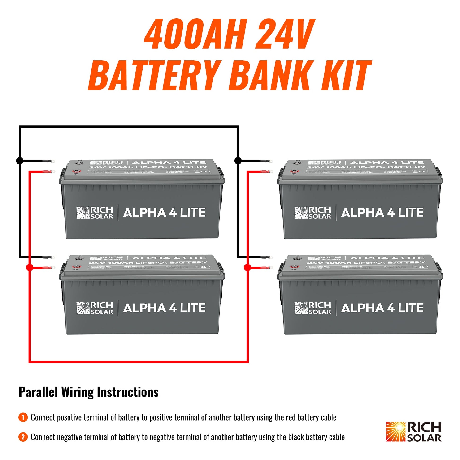 Rich Solar Power Queen 10.2kWh 24V Lithium Battery Bank