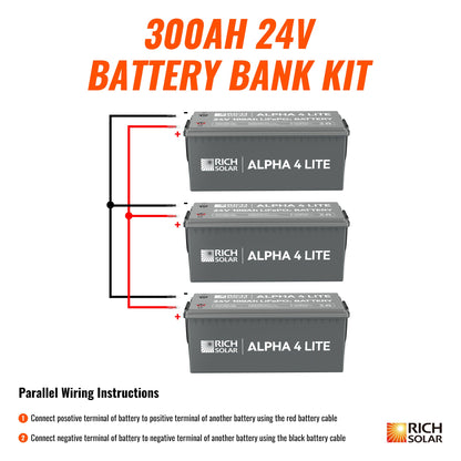 Rich Solar Power Queen 24V 300AH Lithium Battery 7.6kWh Power