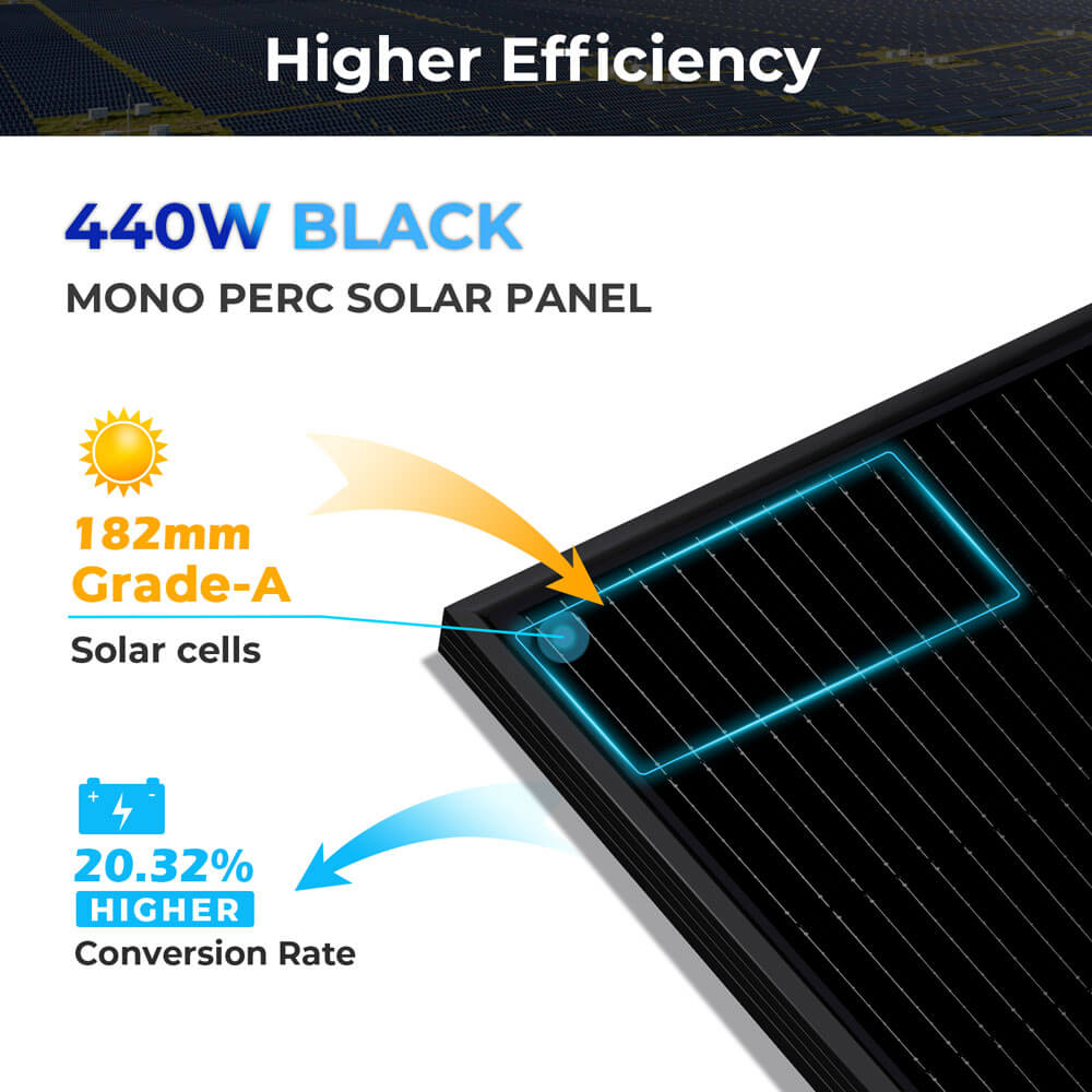 SunGoldPower Hybrid Solar Kit 11.4KW 48V Split Phase 20.48KWH/51.2KWH Lithium Battery 450 Watt Solar Panel SGH-11N2E/ SGH-11N5E