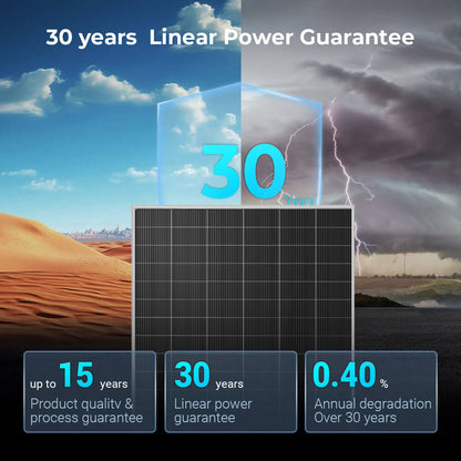 SunGoldPower Bifacial Solar Panel 590 Watt SGN590BDG1