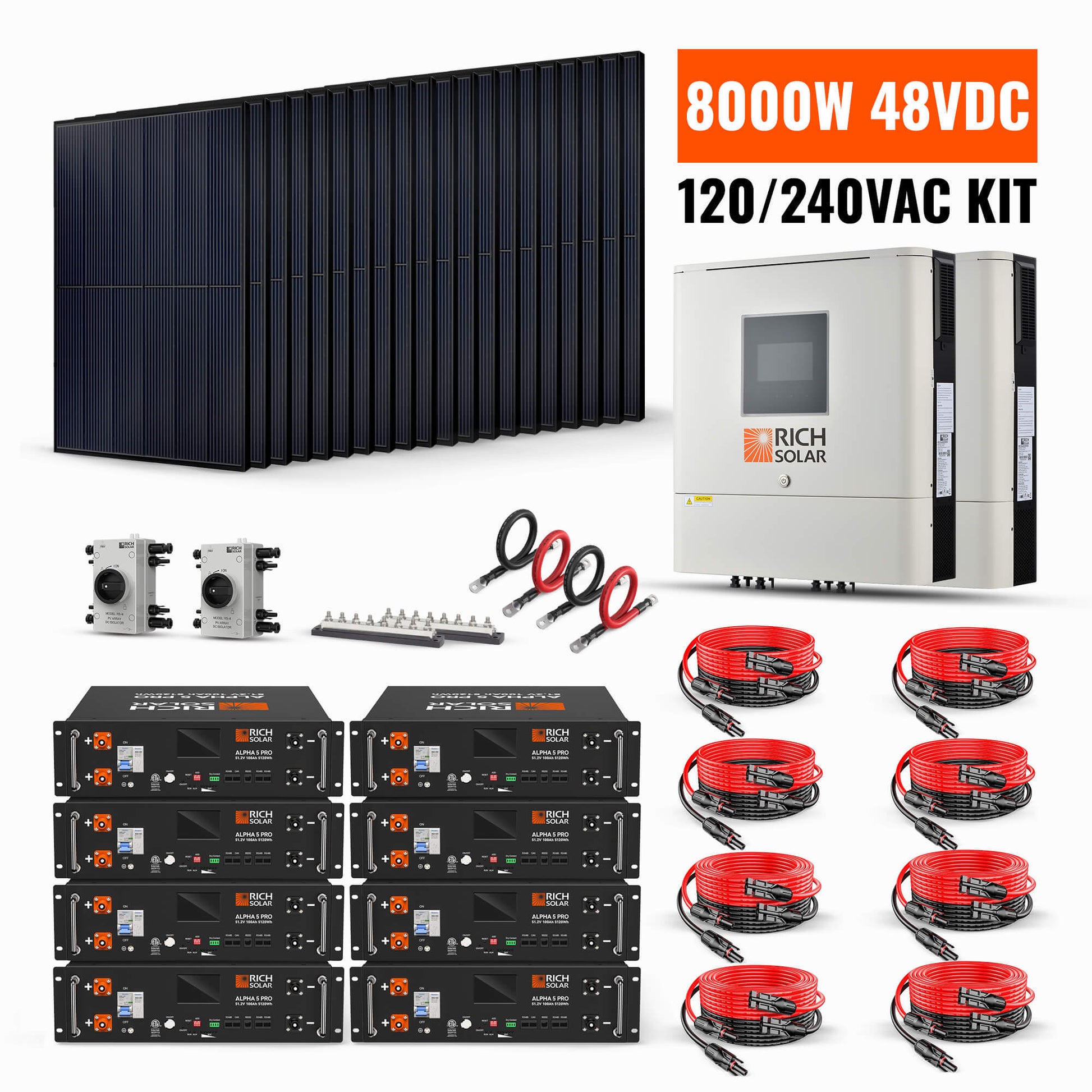 Rich Solar EG4 8000W Solar Kit For 120V 240V Home Power