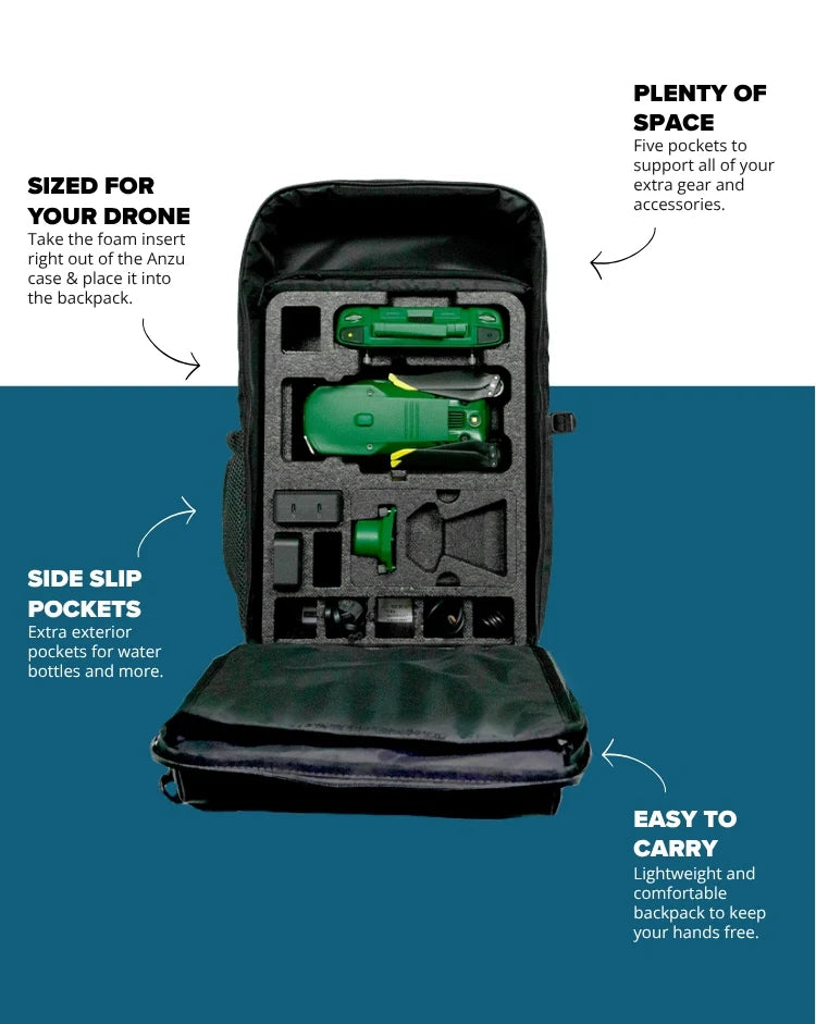 FlyPro Multifunction Backpack for DJI Mavic 3 Enterprise, Anzu Raptor Series