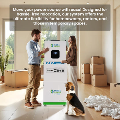 Natures Generator MyGrid Solar and Wind Generator 10K