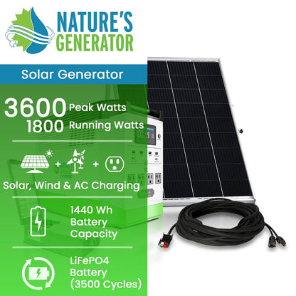 Natures Generator Solar Generator with Transfer Switch 1800