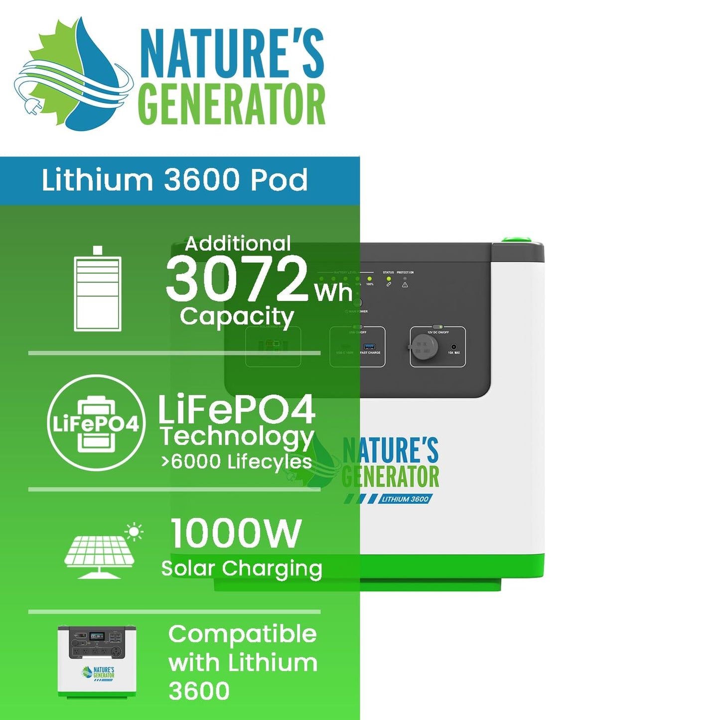 Natures Generator Power Pod Lithium 3600