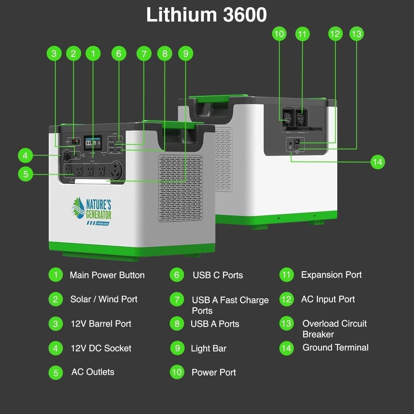 Natures Generator Power Station Lithium 3600