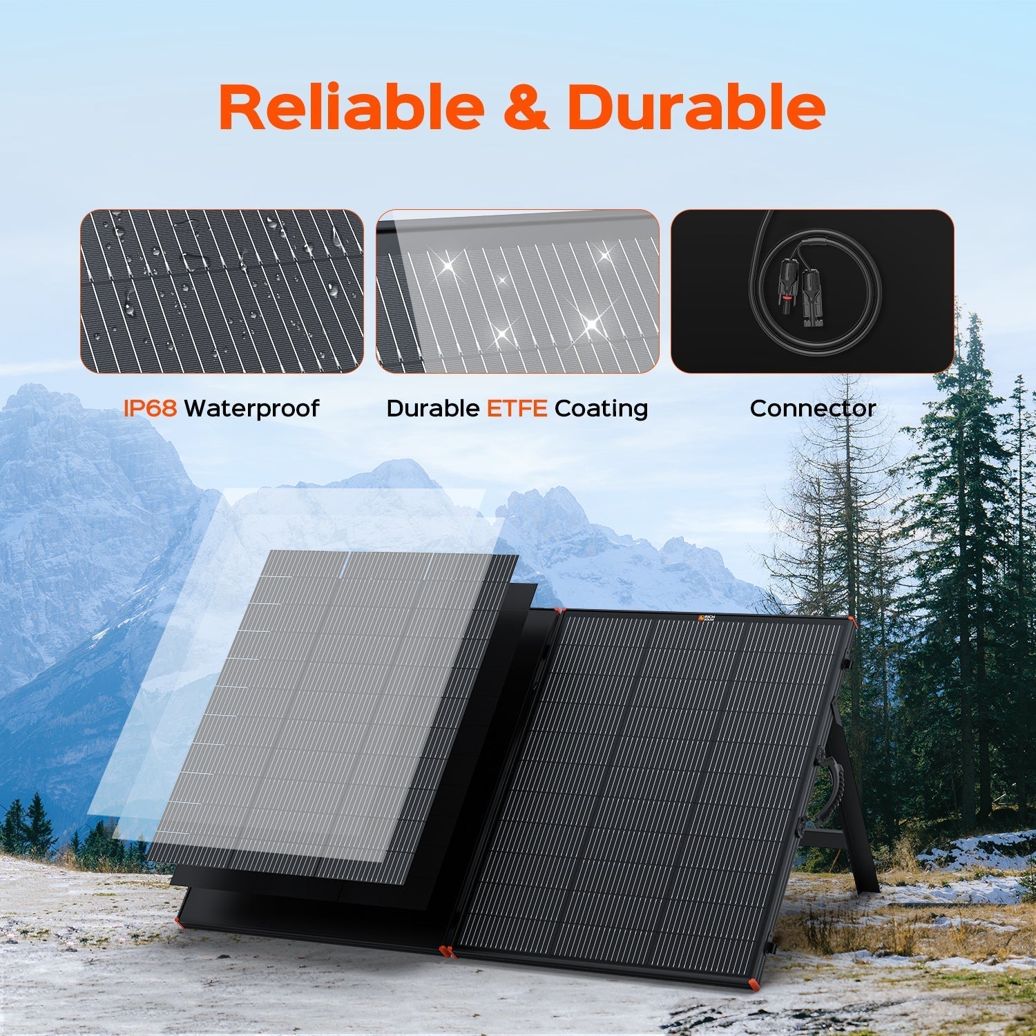 Rich Solar EcoFlow MEGA 200 Portable Briefcase Solar Panel 200W