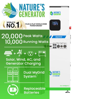 Natures Generator MyGrid 10K Battery Backup with Transfer Switch