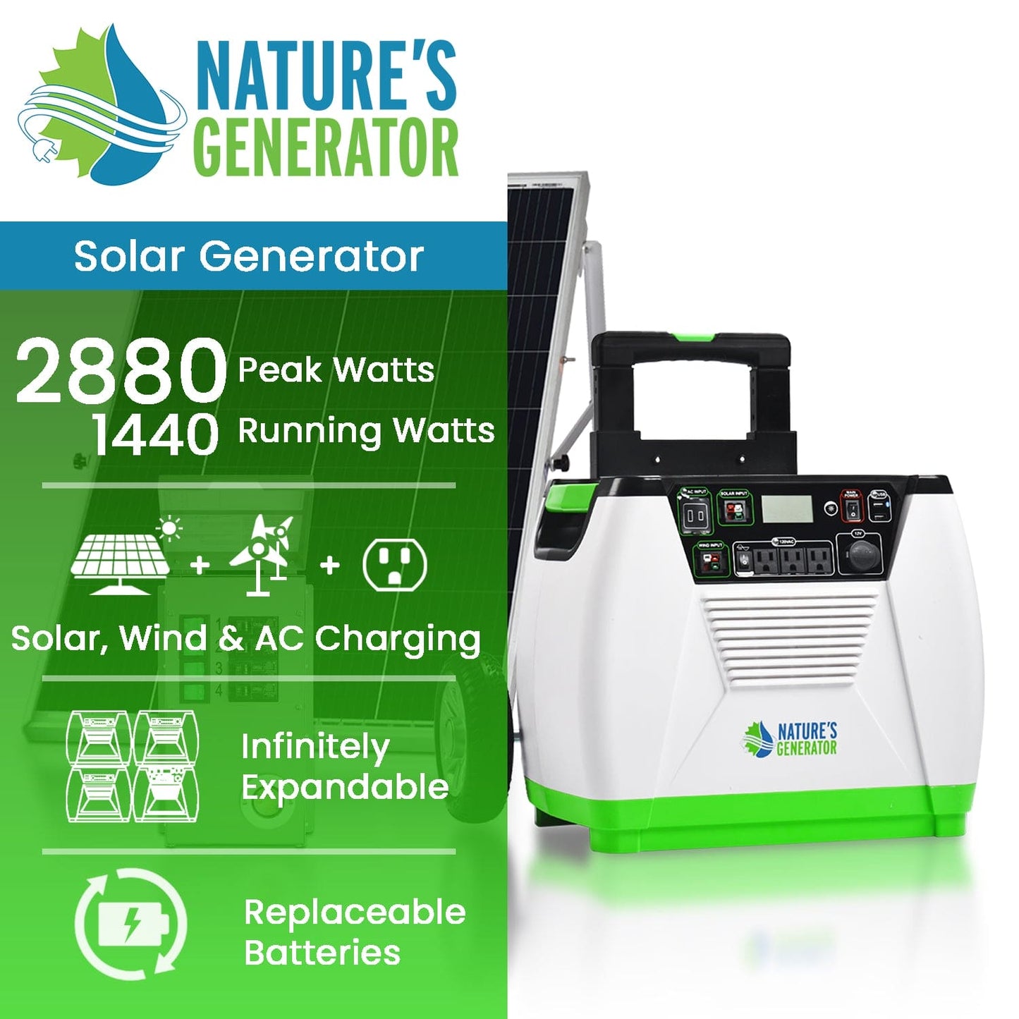 Natures Generator Gold PE System