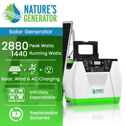 Natures Generator Gold PE System