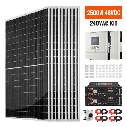 Rich Solar EG4 2500W Solar Inverter Kit For Home Backup