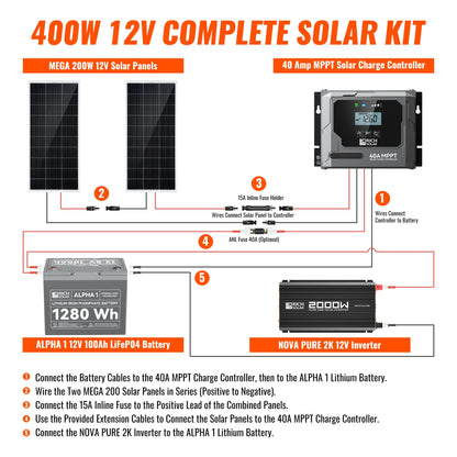 Rich Solar Renogy 400 Watt Solar Kit Complete Off Grid Power